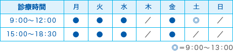 診療時間　午前9:00-12:00（土曜のみ13:00まで）　午後15:00-18:30